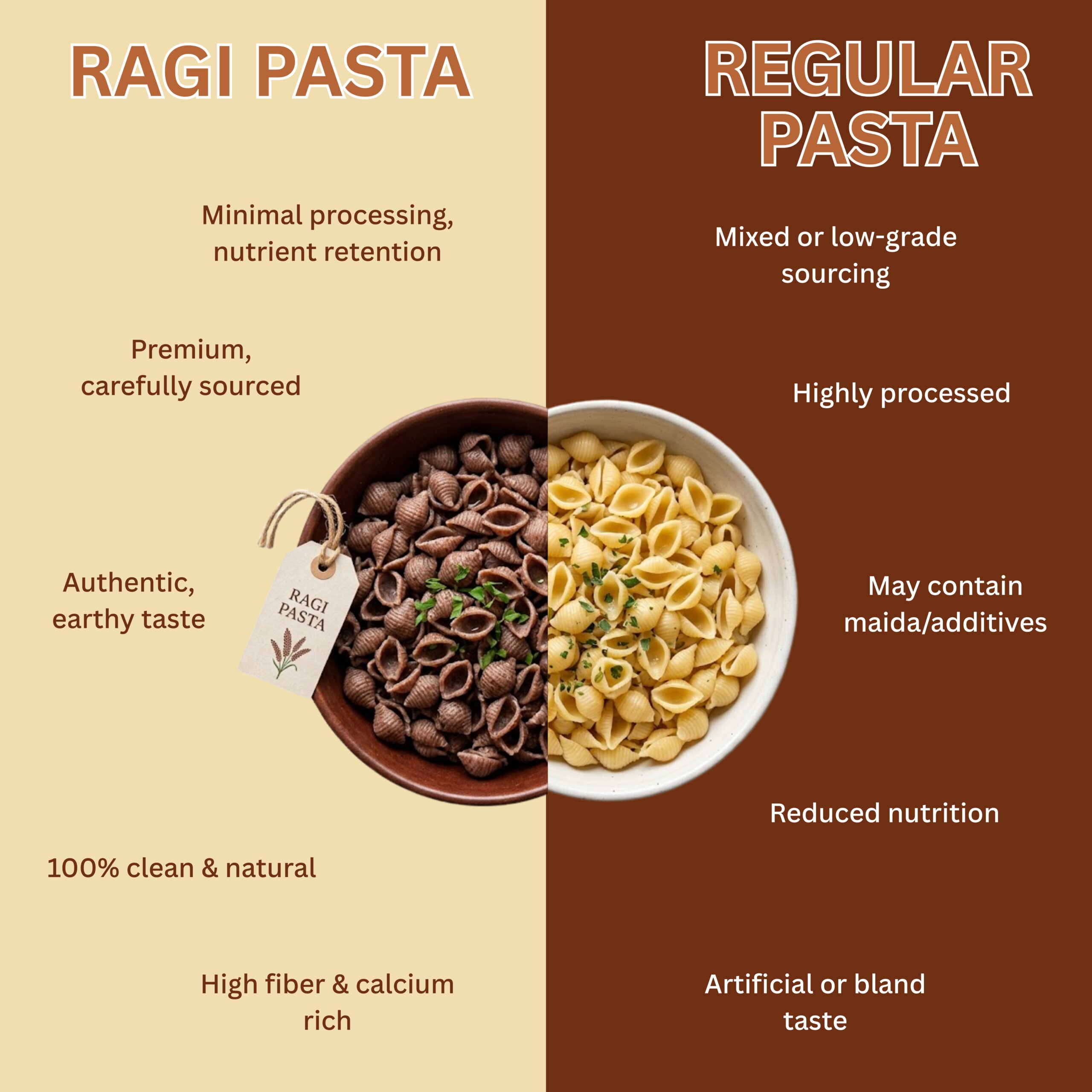 Ragi Pasta