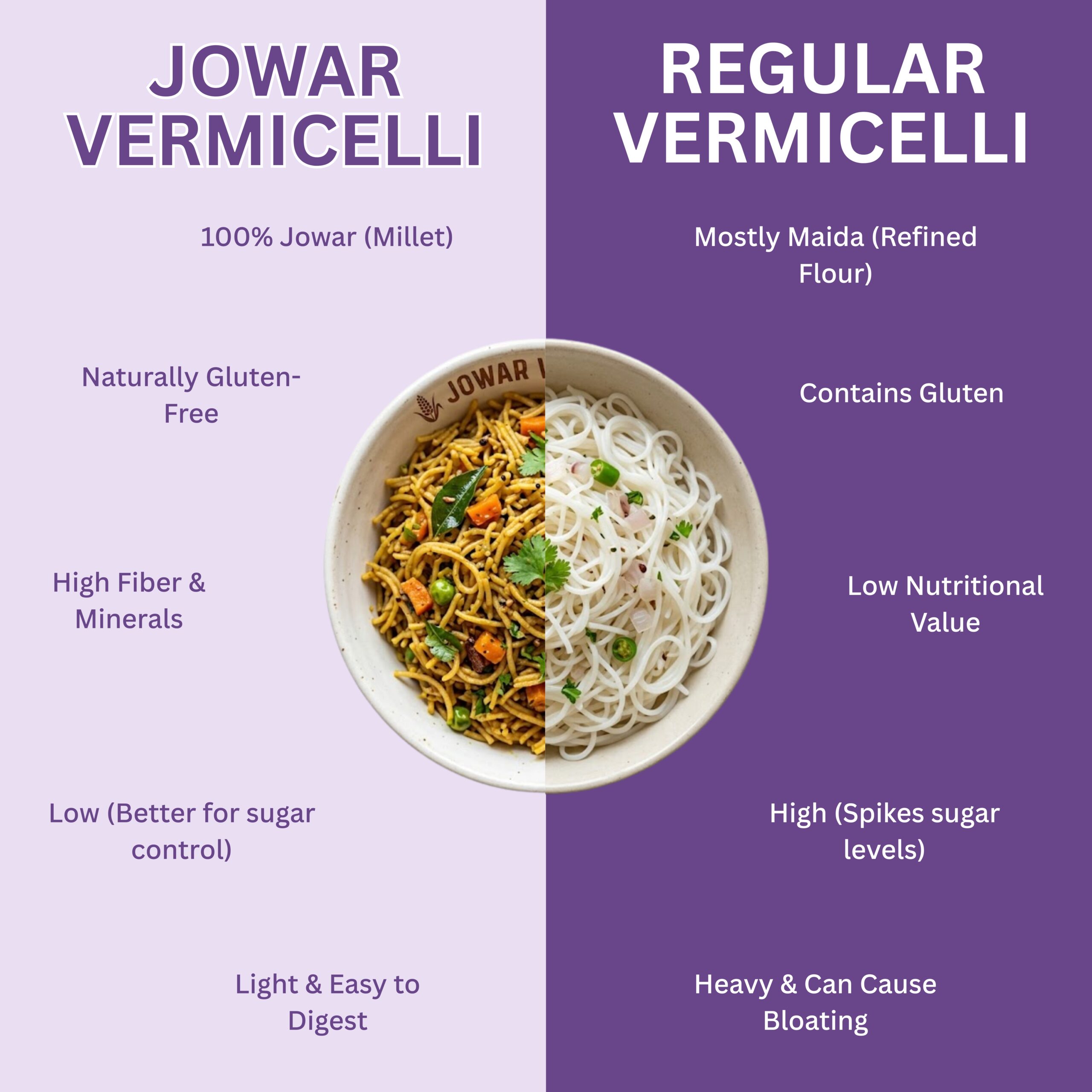 Jowar Vermicelli