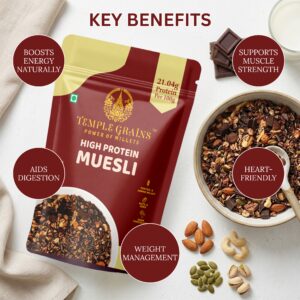 Protein Muesli